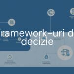 A conceptual illustration of decision-making frameworks, showing a flowchart with clear steps, options, and consequences, modern corporate style, blue and gray tones.