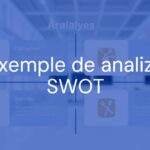 A modern business SWOT analysis chart with four quadrants labeled Strengths, Weaknesses, Opportunities, and Threats, professional office background, clean and minimalist design, blue and white color scheme, realistic style.