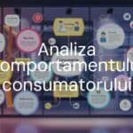 Analiza comportamentului consumatorului, concept care implică interacțiuni complexe între clienți și afaceri, ilustrat printr-un grafic de flux cu consumatori și companii într-un mediu modern, stil ilustrativ, culori vibrante.